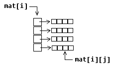 dgr8.gif (1750 bytes)